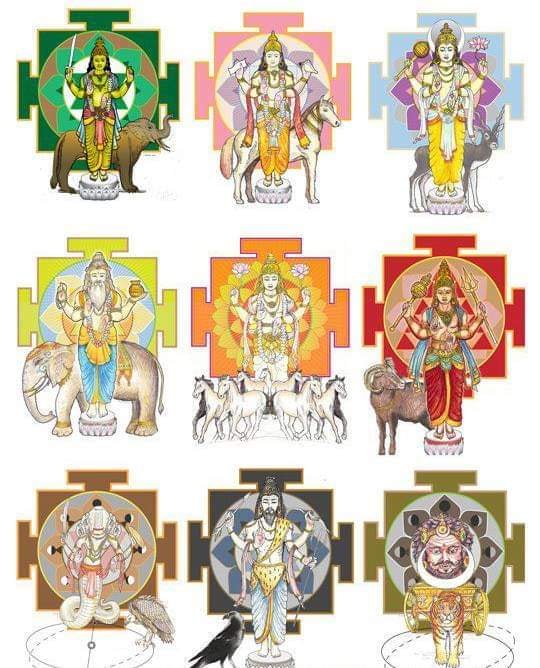Nava Graha Yantras
